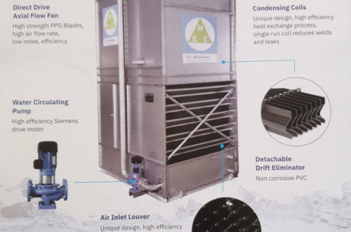 EVAPORATIVE CONDENSER